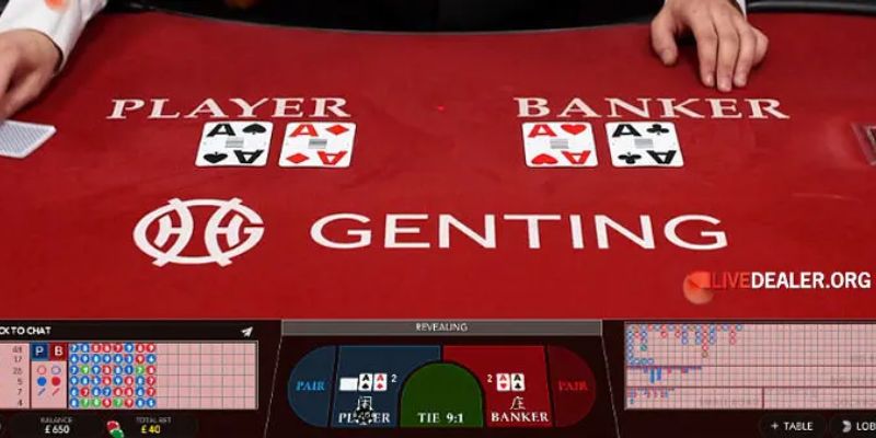 Baccarat là trò chơi như thế nào?